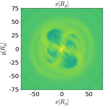 Top-down view of Accretion in 3D at t-9700