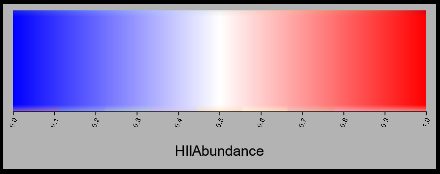 Colormap