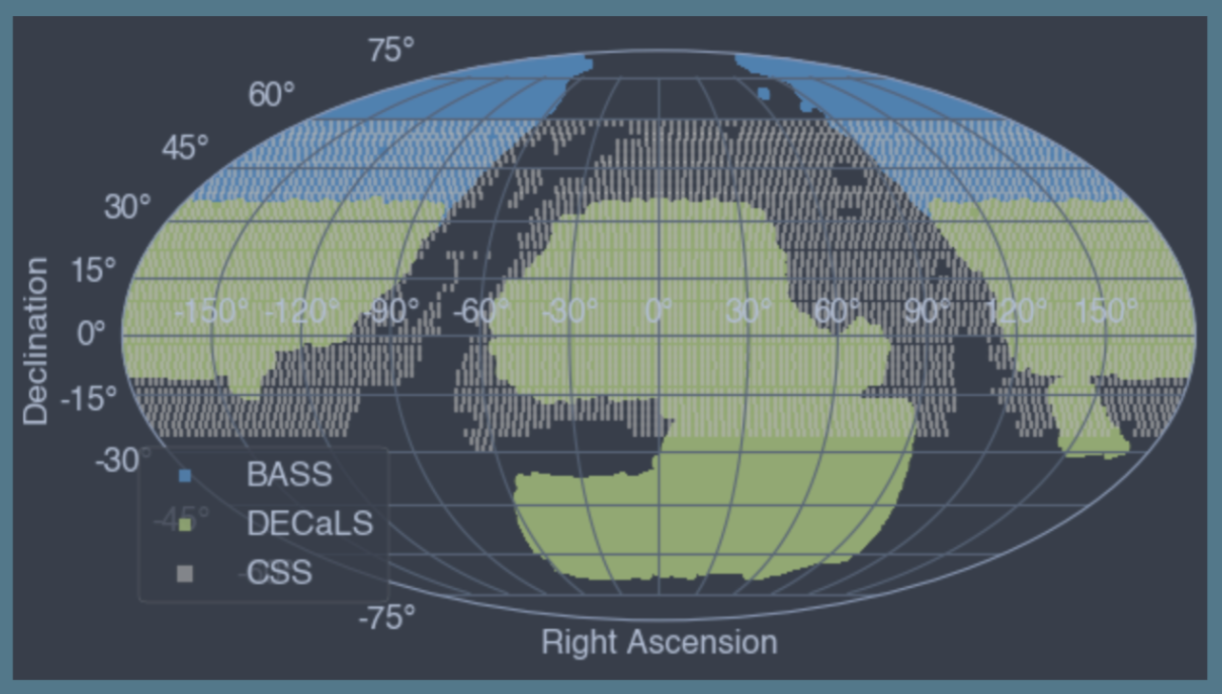 sky survey map