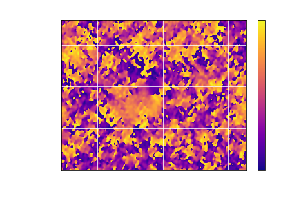 Polarization Angle