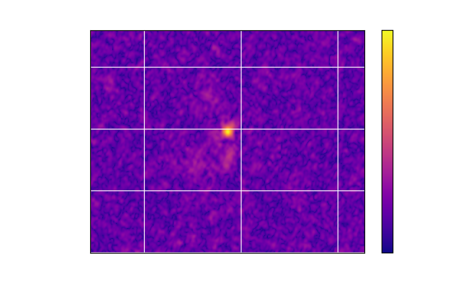 Polarization Intensity