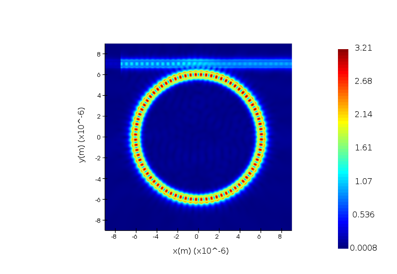 Electric Field Profile