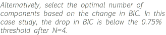 Alternatively, select the optimal number of components based on the change in BIC. In this case study, the drop in BIC is below the 0.75% threshold after N=4.